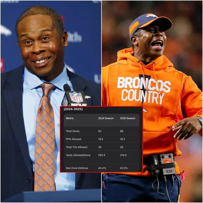 Cover Image for 🚨 BREAKING: Vance Joseph Is OFFICIALLY Back in Denver for 2026… and Broncos Fans Should Be Fired Up 👀 After two dominant seasons that completely transformed the identity of this franchise, Vance Joseph is officially returning as the Denver Broncos’ defensive coordinator for the 2026 season. And here’s what makes it even more incredible… Despite serious league-wide interest — including five official head coaching interviews — Joseph is choosing to stay right where he helped build something special. Under his aggressive, relentless scheme, Denver’s defense has become one of the most feared units in the NFL: 🔥 Elite pass rush 🔥 Top-ranked production across major categories 🔥 A record-setting pressure machine that offenses dread facing This isn’t just a coaching decision. It’s a clear message that the Broncos believe they’re building toward something massive — and Joseph wants to finish what he started. The defense is staying intact. The leader is staying home. Denver’s championship window may be opening wider than ever. Broncos Country… this news is HUGE. Full story below👇👇👇