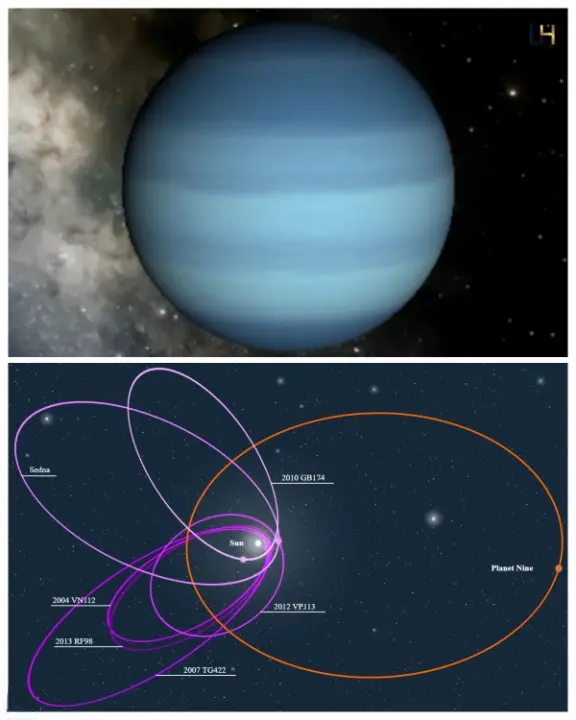 Cover Image for 🚨 MONDO IN SHOCK: IL PIANETA NOVE NON È PIÙ UN’IPOTESI – È STATO TROVATO E CONFERMATO!! 🌍⚡